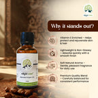 Blended Argan Oil